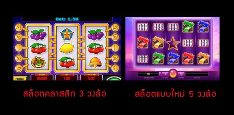 สล็อต เป็น เกมคาสิโน ออนไลน์ ระบบของ Kubet Kubet สล๊อตออนไลน์